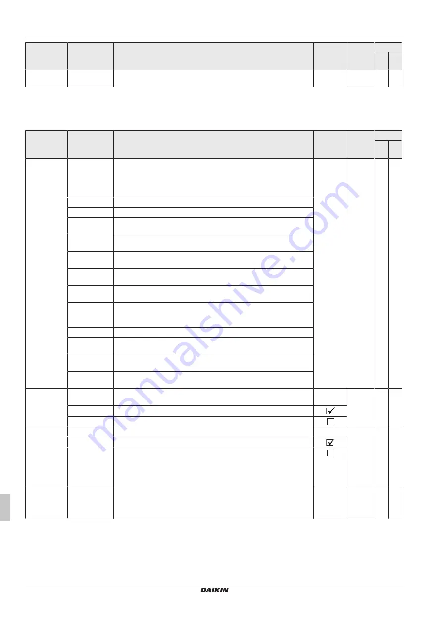 Daikin RoCon+ HP Series Скачать руководство пользователя страница 392