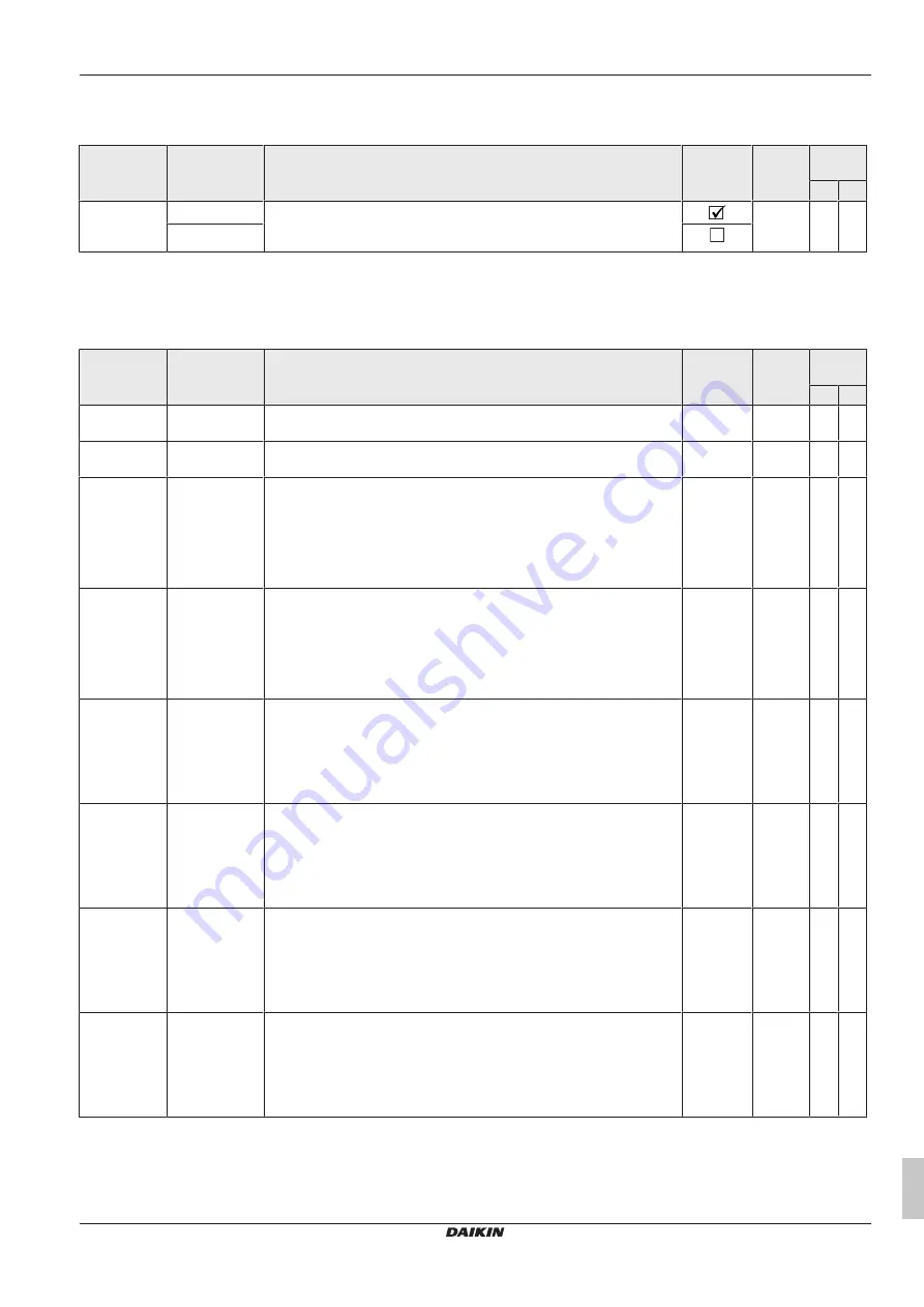 Daikin RoCon+ HP Series Скачать руководство пользователя страница 489