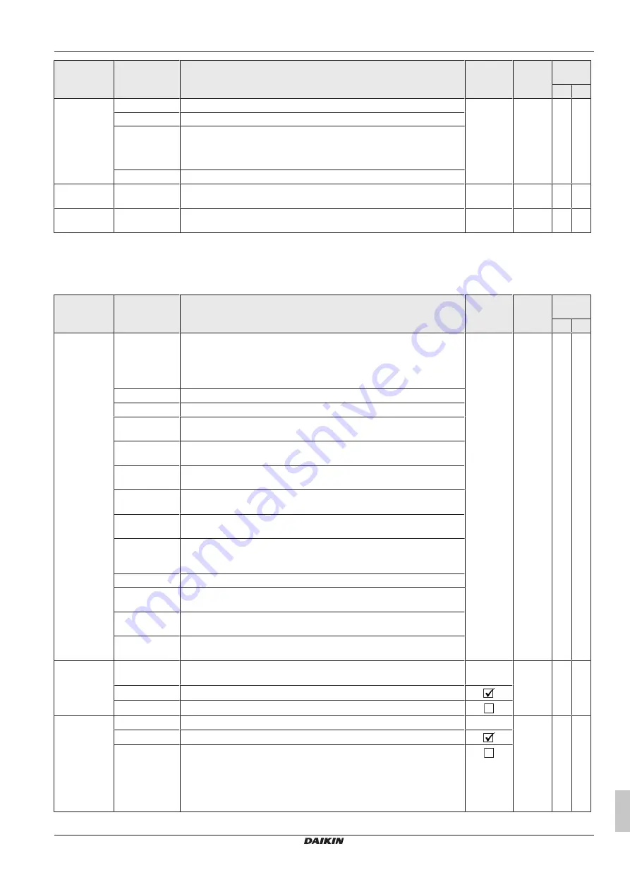 Daikin RoCon+ HP Series Operating Instructions Manual Download Page 501