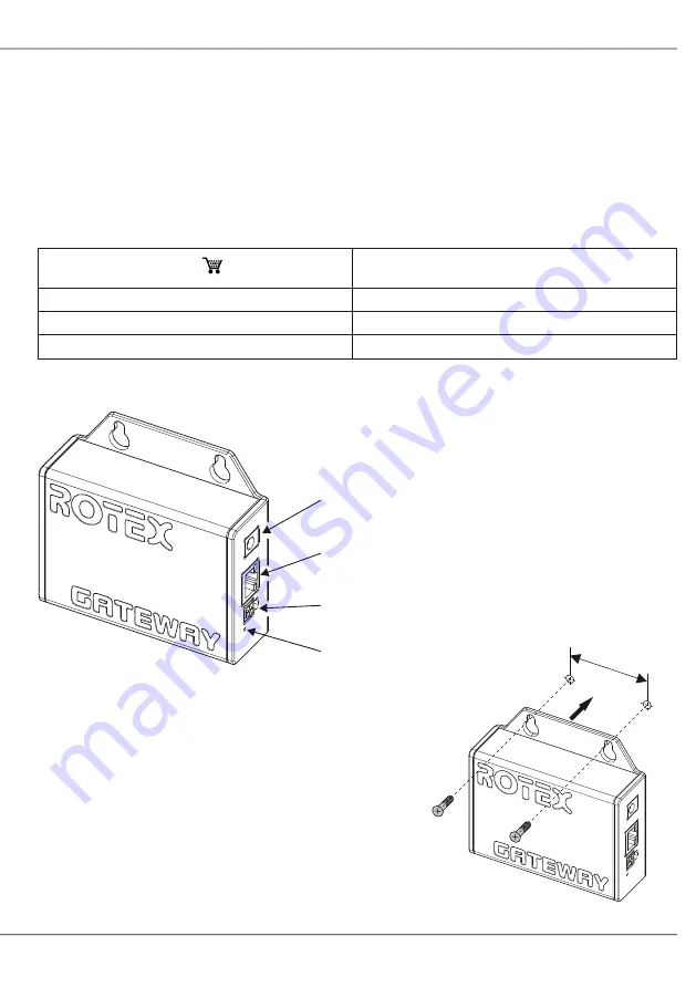 Daikin Rotex RoCon G1 Скачать руководство пользователя страница 2