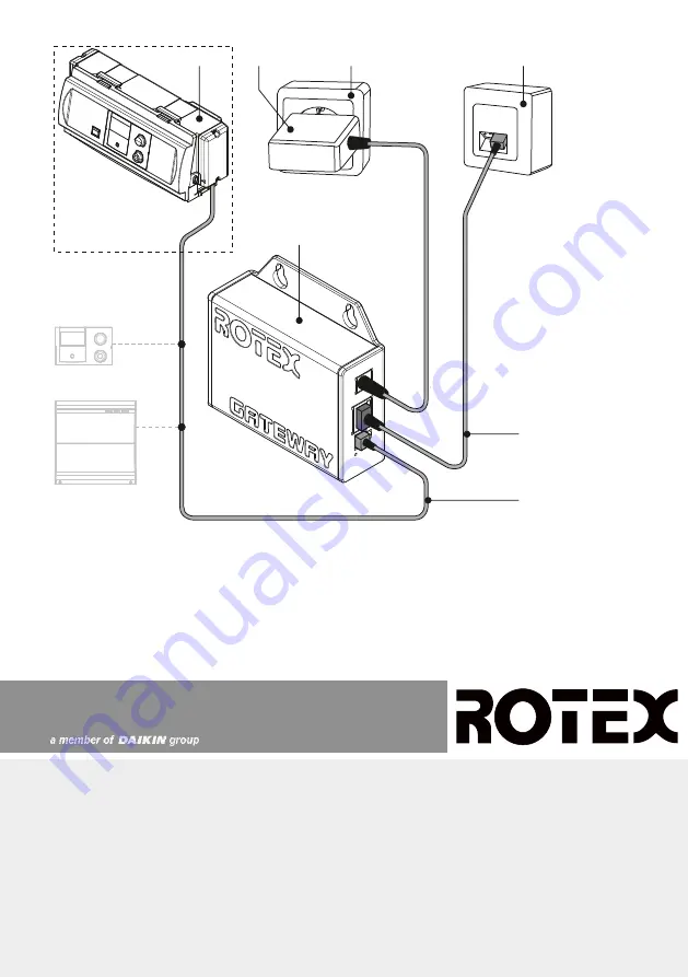 Daikin Rotex RoCon G1 Скачать руководство пользователя страница 4