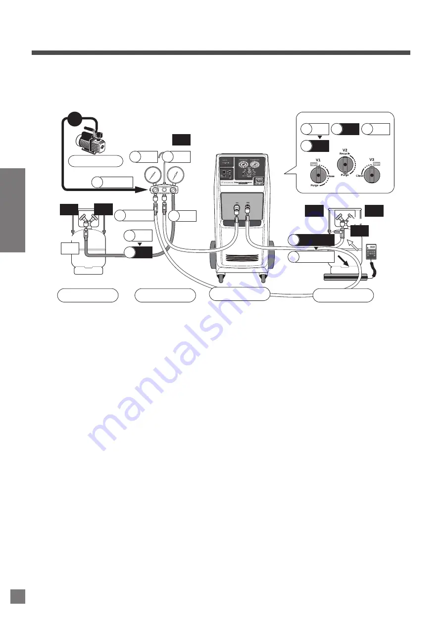 Daikin RRDQ220V1 Operation Manual Download Page 10