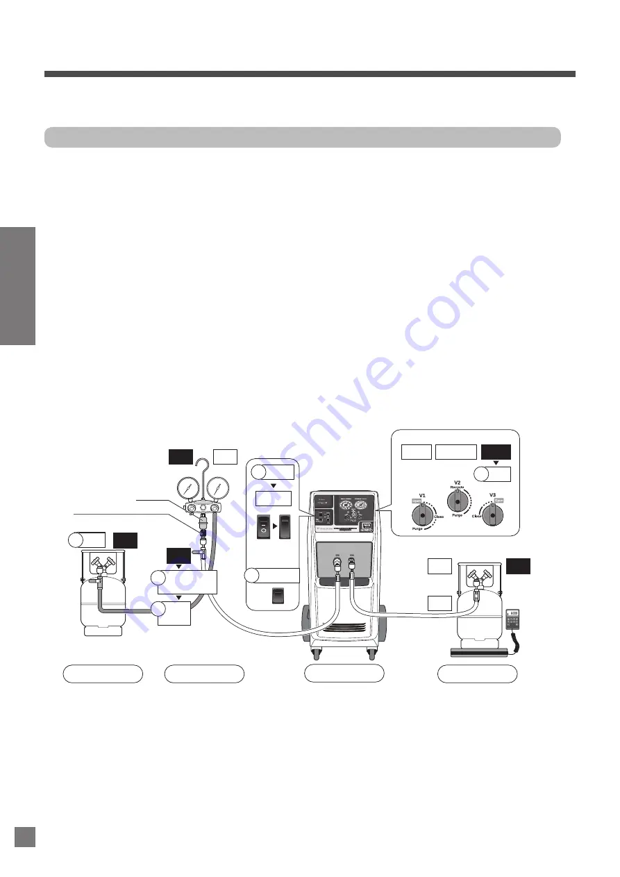 Daikin RRDQ220V1 Operation Manual Download Page 12