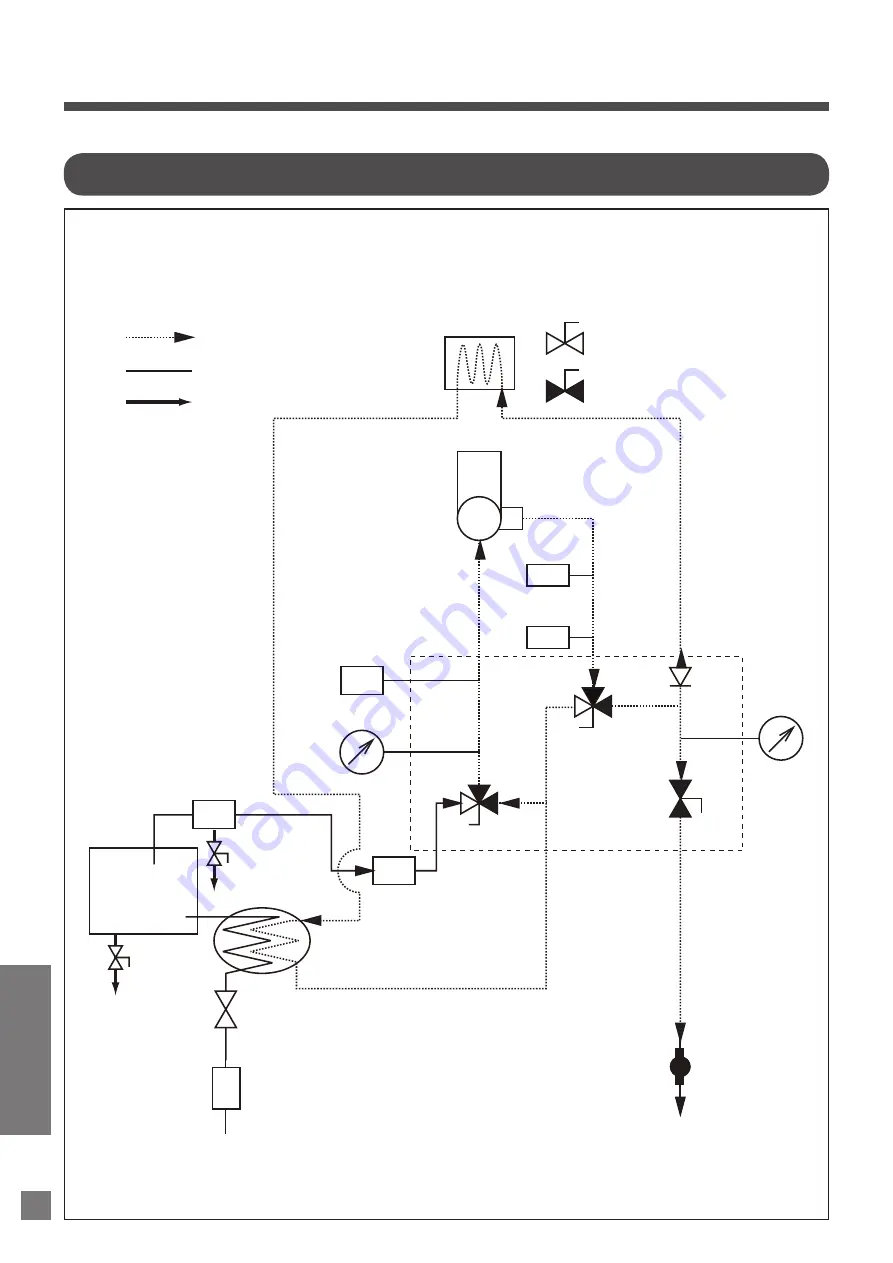 Daikin RRDQ220V1 Operation Manual Download Page 26