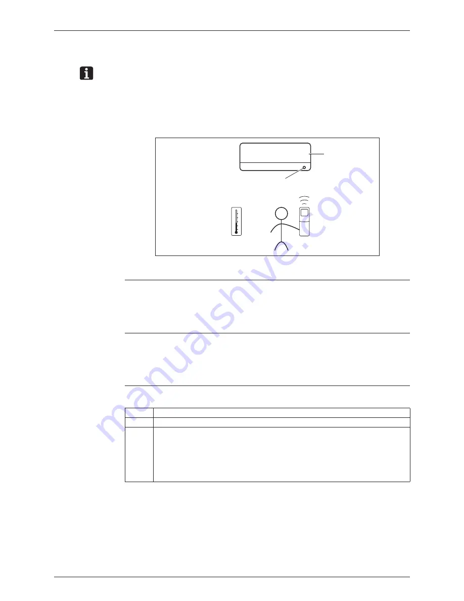 Daikin RXL25G2V1B Service Manual Download Page 34