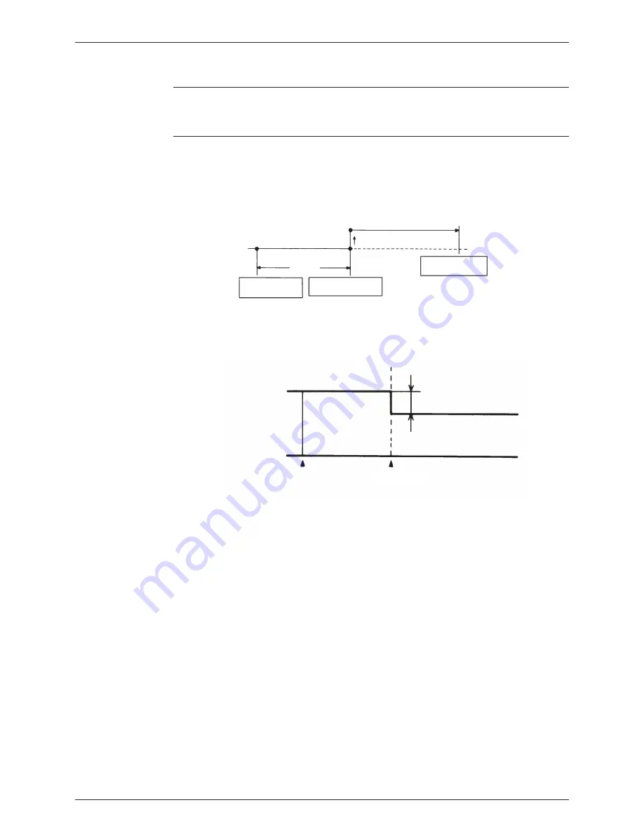 Daikin RXL25G2V1B Service Manual Download Page 41