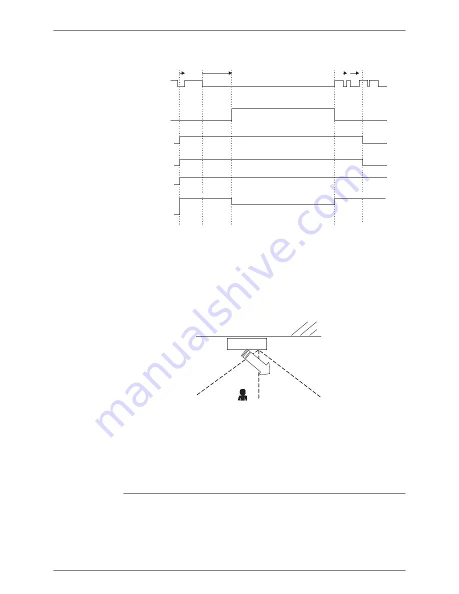 Daikin RXL25G2V1B Service Manual Download Page 44