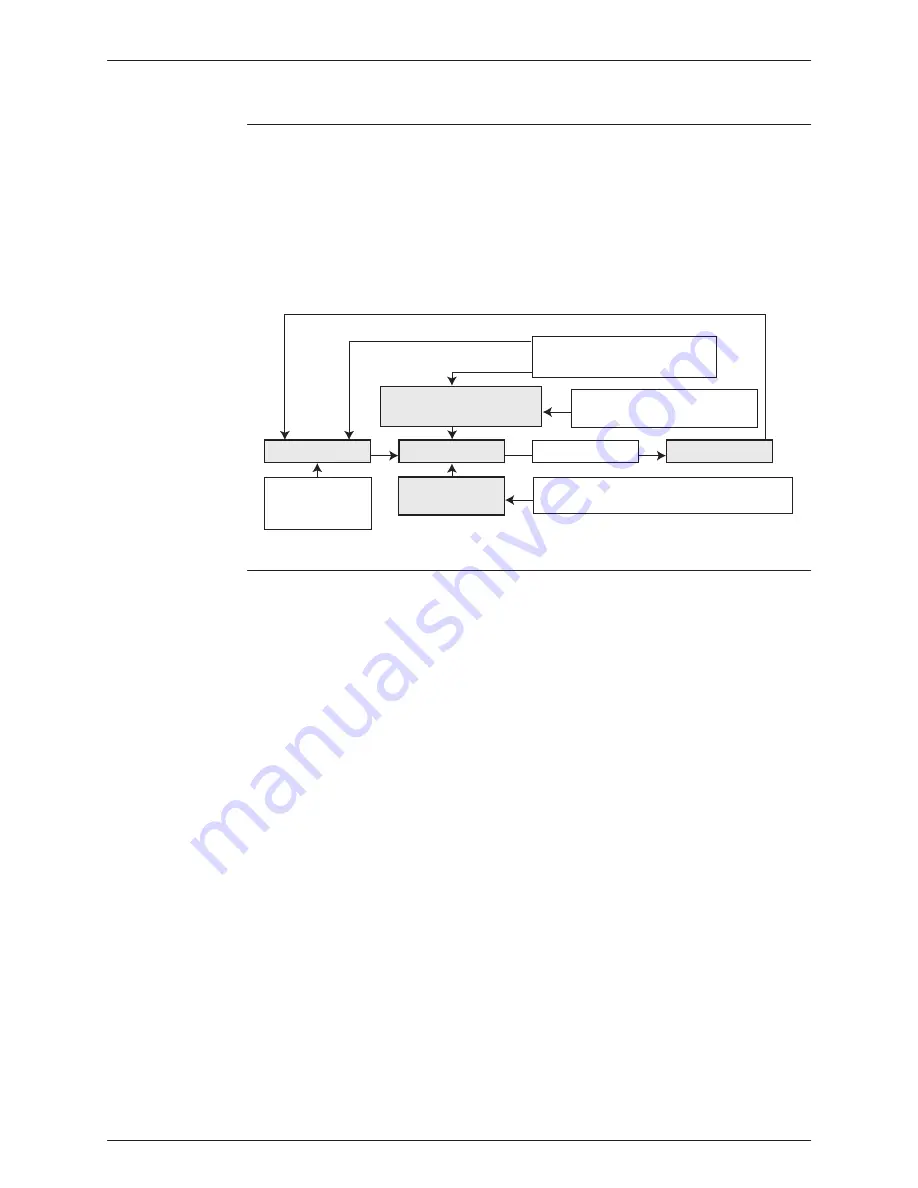 Daikin RXL25G2V1B Service Manual Download Page 49