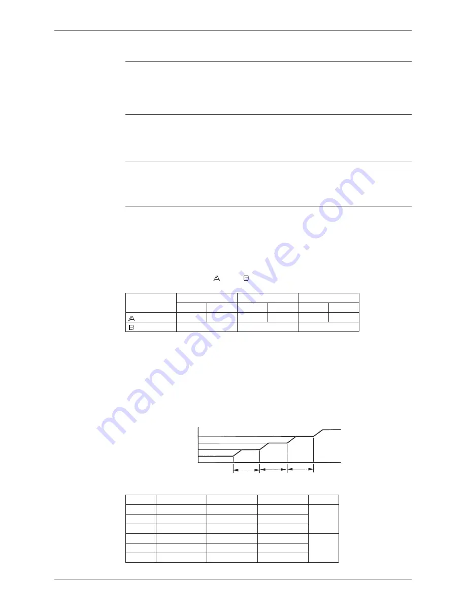 Daikin RXL25G2V1B Service Manual Download Page 52