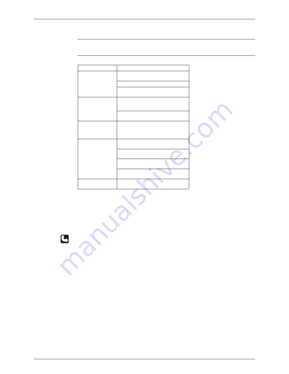 Daikin RXL25G2V1B Service Manual Download Page 62