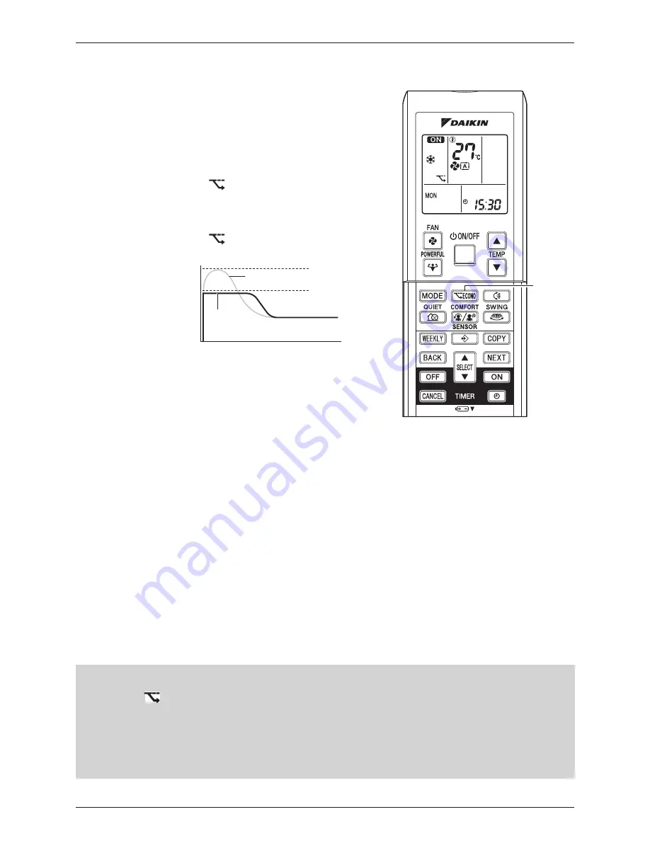 Daikin RXL25G2V1B Service Manual Download Page 75