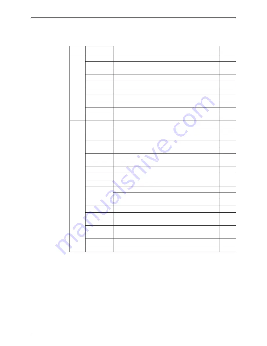 Daikin RXL25G2V1B Service Manual Download Page 90