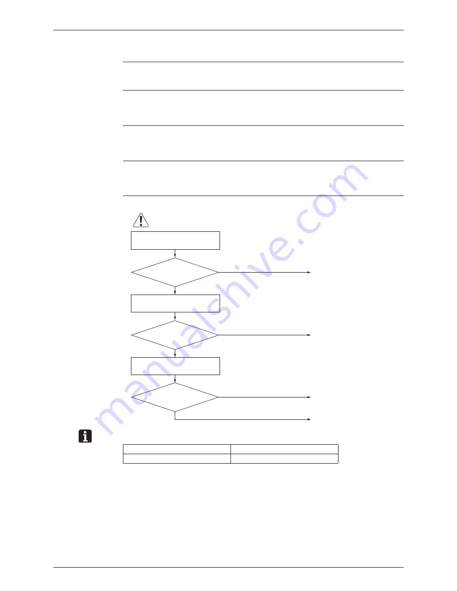 Daikin RXL25G2V1B Service Manual Download Page 91