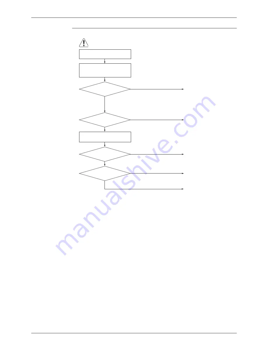 Daikin RXL25G2V1B Service Manual Download Page 100