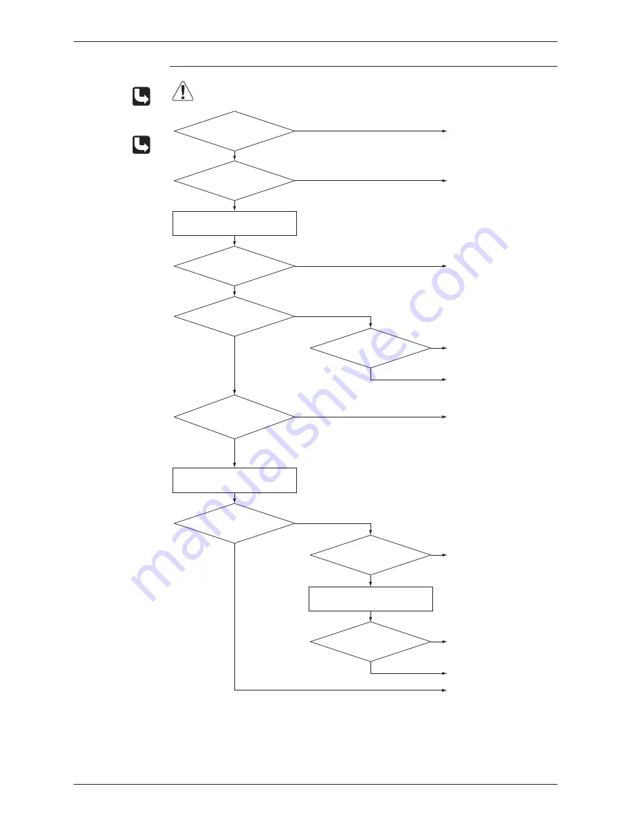 Daikin RXL25G2V1B Service Manual Download Page 129