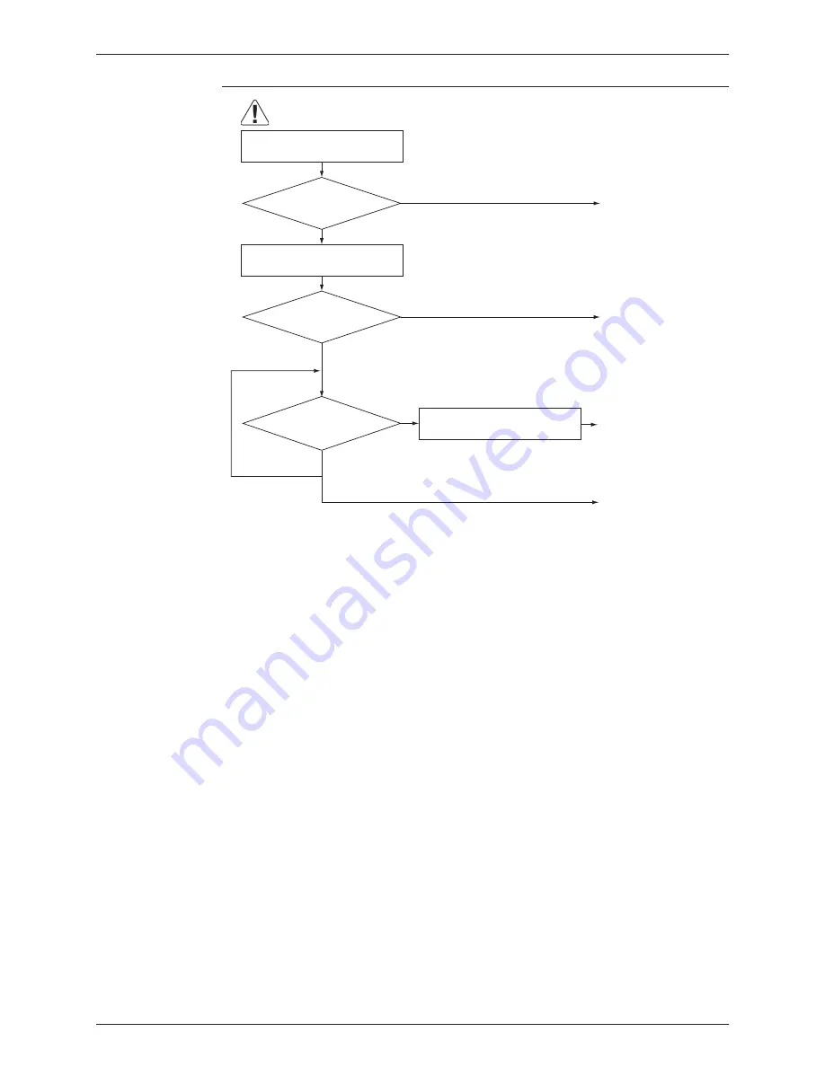 Daikin RXL25G2V1B Service Manual Download Page 131