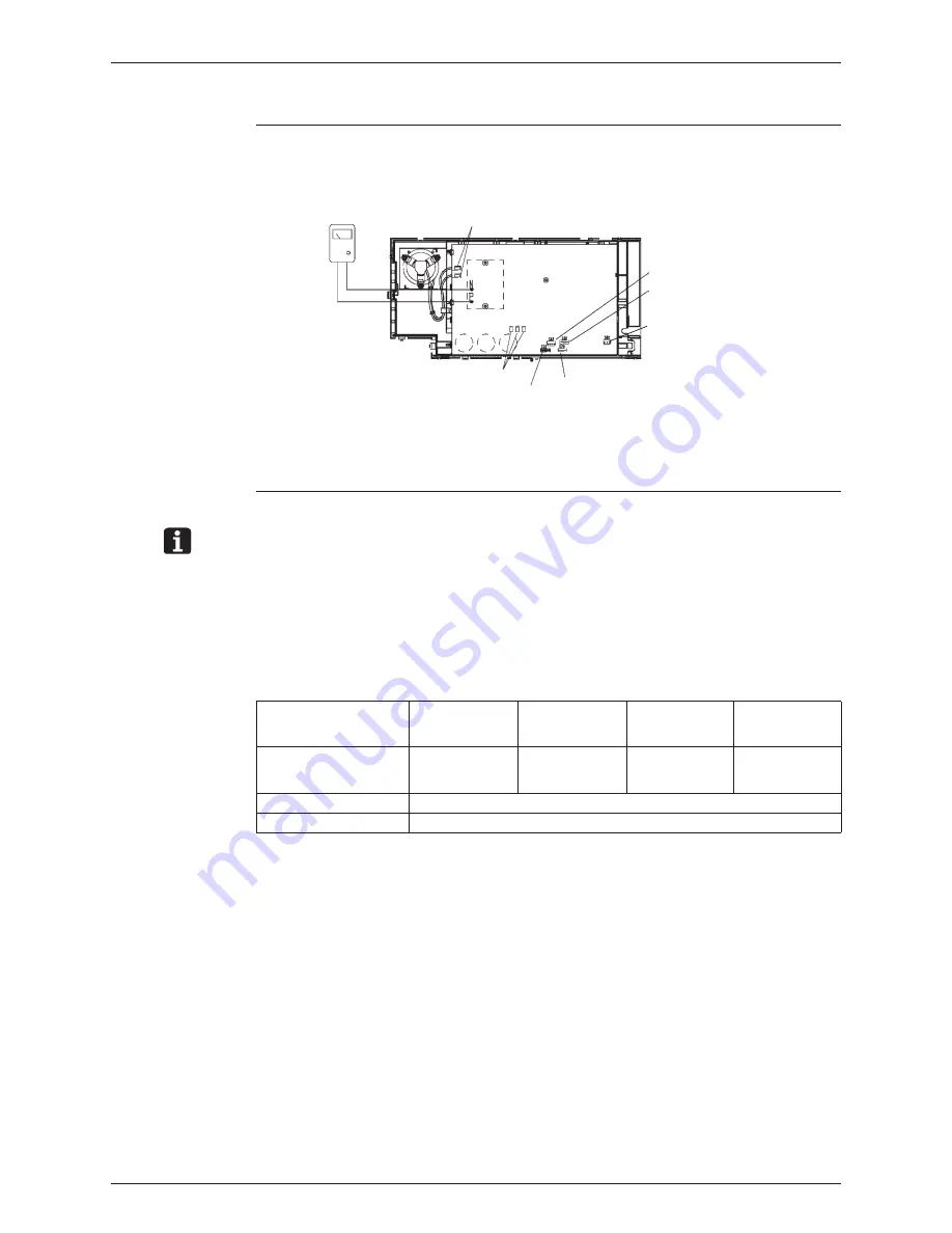 Daikin RXL25G2V1B Service Manual Download Page 138