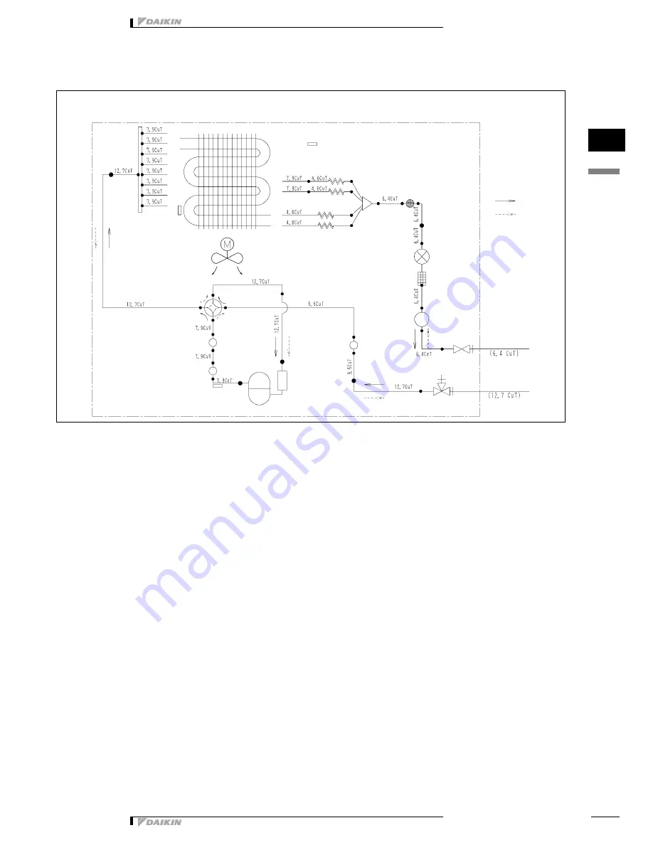 Daikin RXL25G2V1B Скачать руководство пользователя страница 30