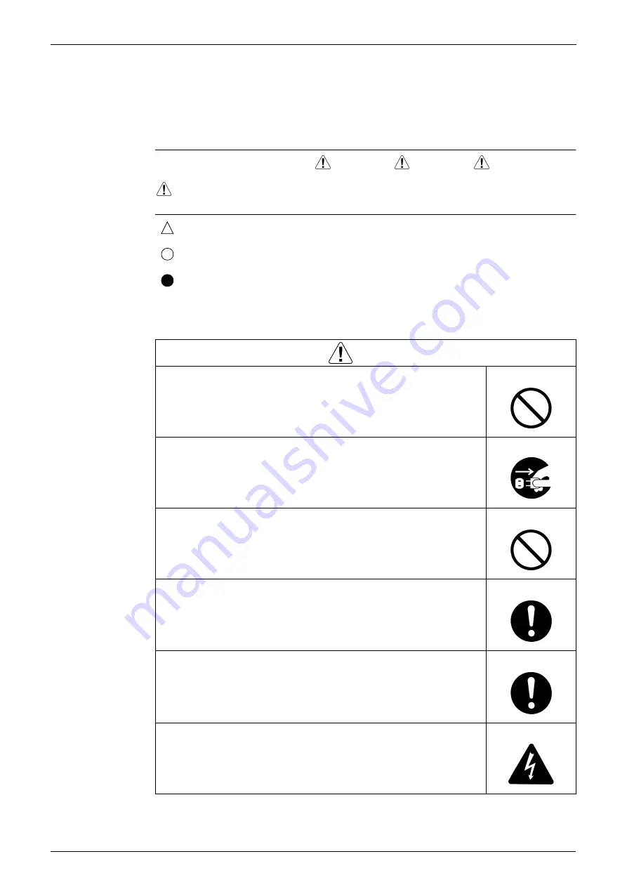 Daikin RXS25K3V1B Service Manual Download Page 6