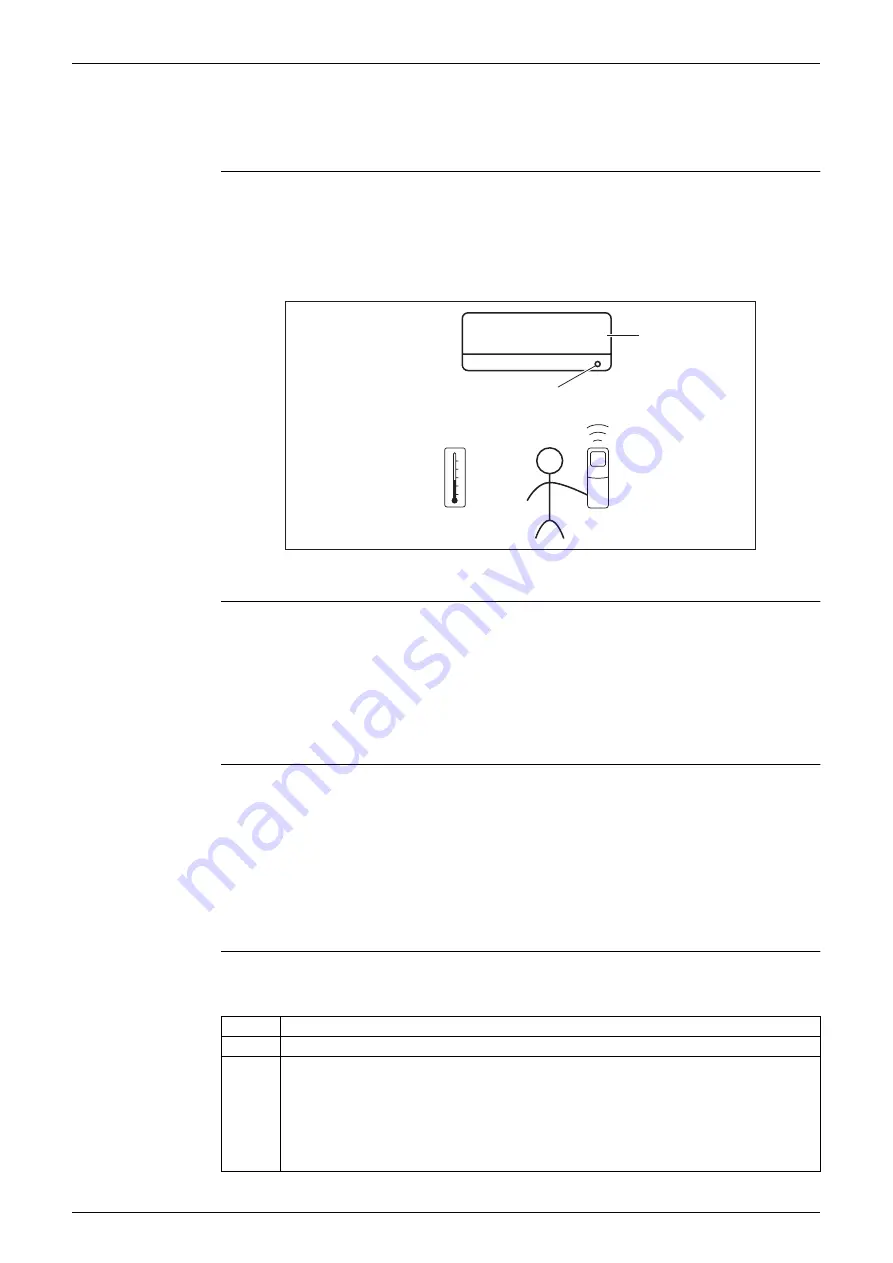 Daikin RXS25K3V1B Service Manual Download Page 39