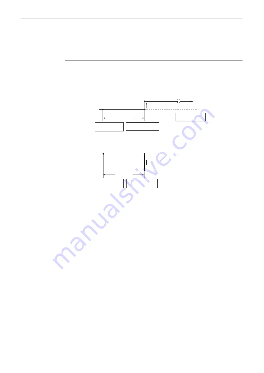 Daikin RXS25K3V1B Service Manual Download Page 45