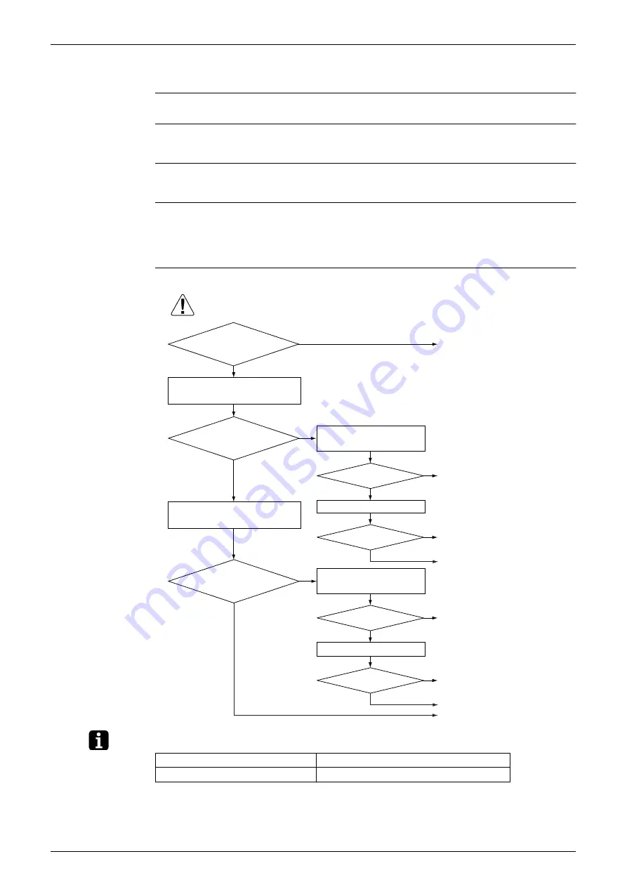 Daikin RXS25K3V1B Service Manual Download Page 75