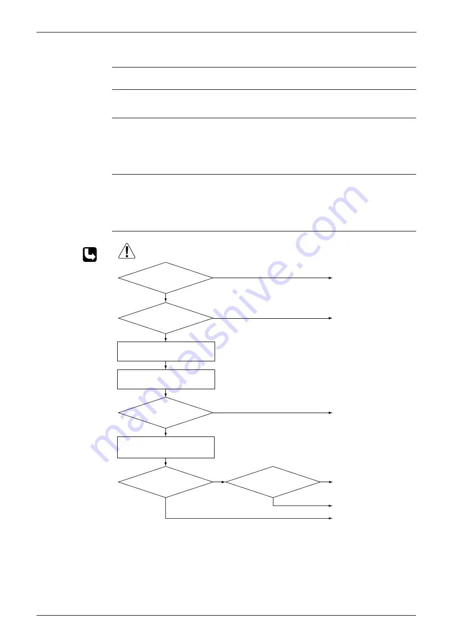 Daikin RXS25K3V1B Service Manual Download Page 92