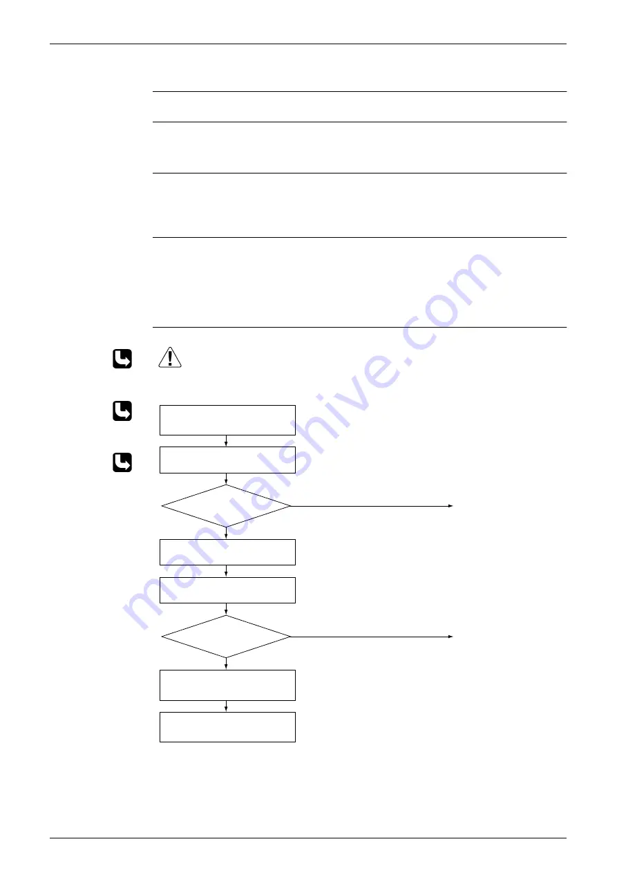 Daikin RXS25K3V1B Service Manual Download Page 93