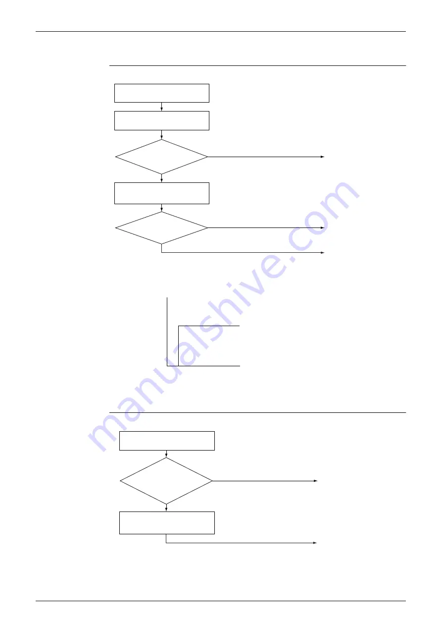 Daikin RXS25K3V1B Service Manual Download Page 115