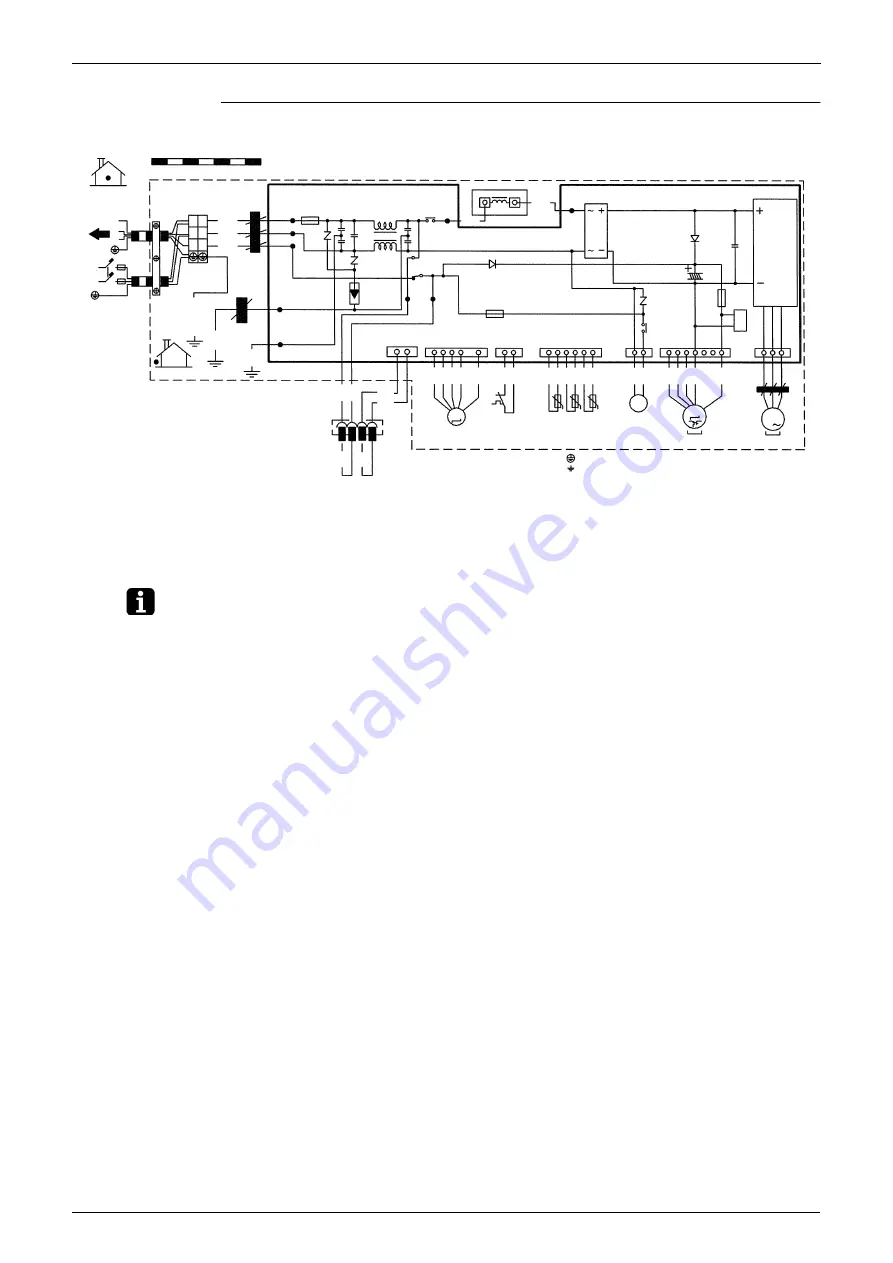 Daikin RXS25K3V1B Скачать руководство пользователя страница 142