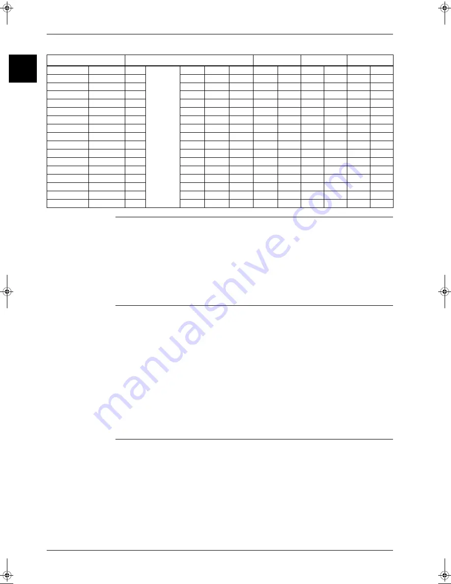 Daikin RZQ71~125B7V3B Service Manual Download Page 68