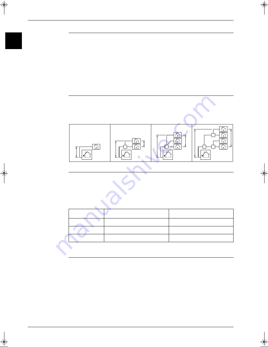 Daikin RZQ71~125B7V3B Service Manual Download Page 88