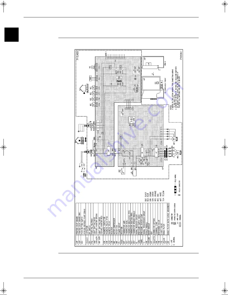 Daikin RZQ71~125B7V3B Скачать руководство пользователя страница 108