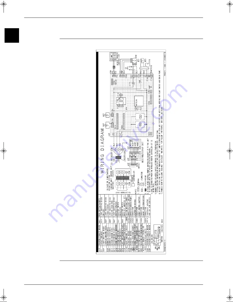 Daikin RZQ71~125B7V3B Service Manual Download Page 118