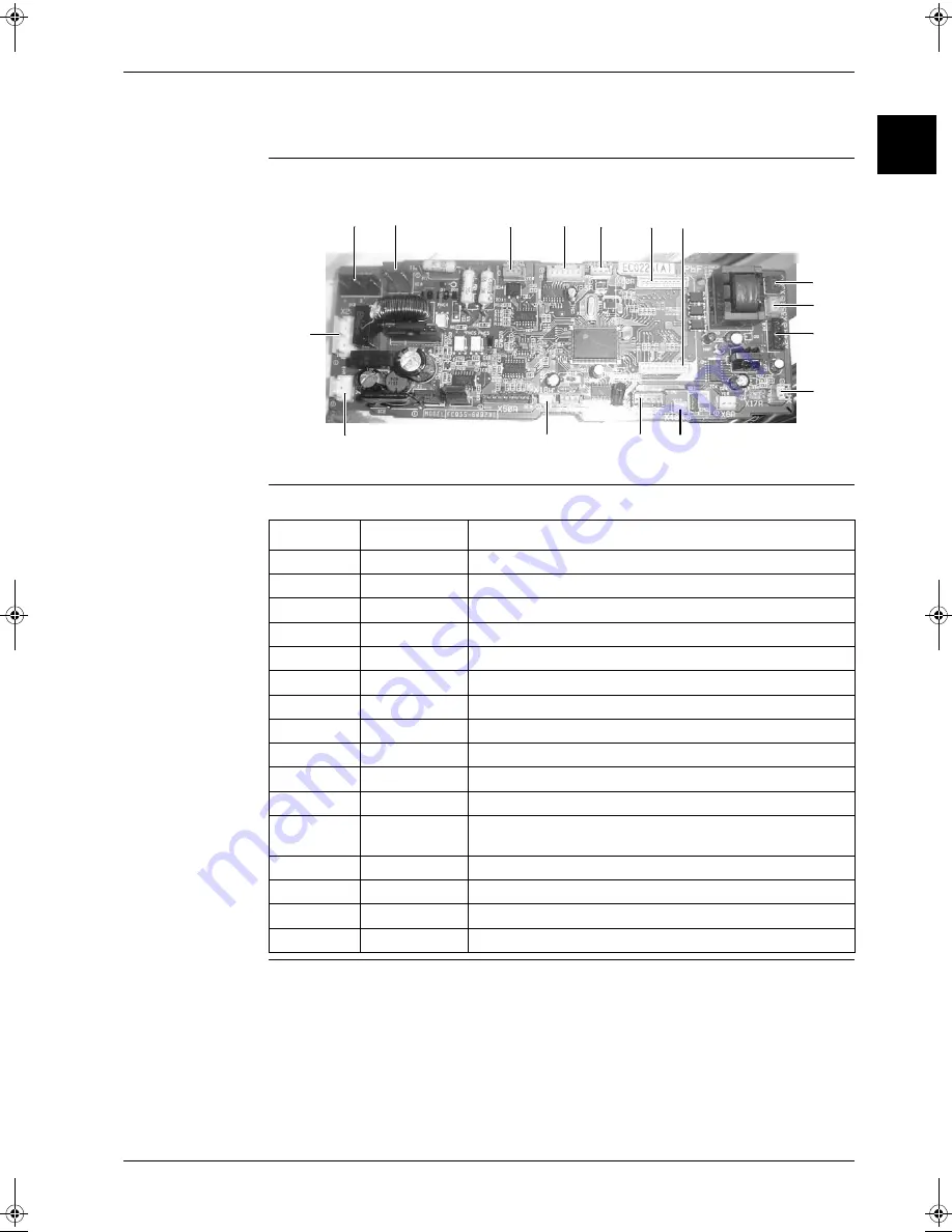 Daikin RZQ71~125B7V3B Service Manual Download Page 129