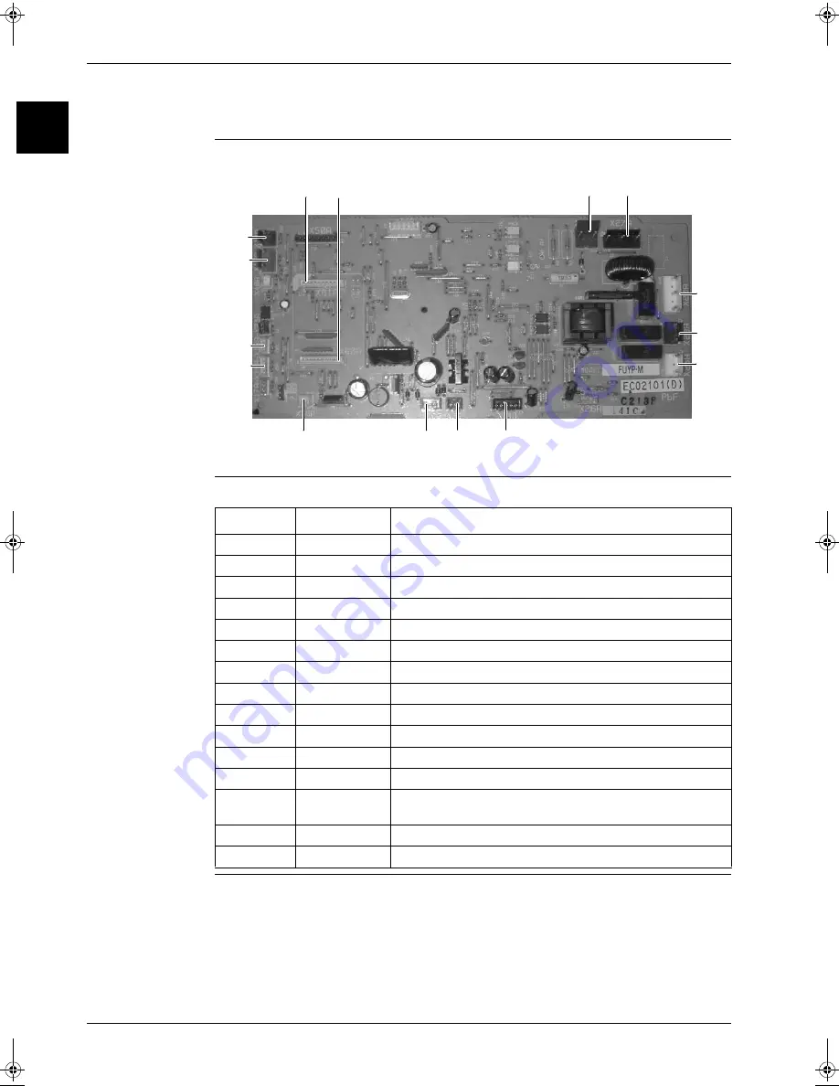 Daikin RZQ71~125B7V3B Service Manual Download Page 136