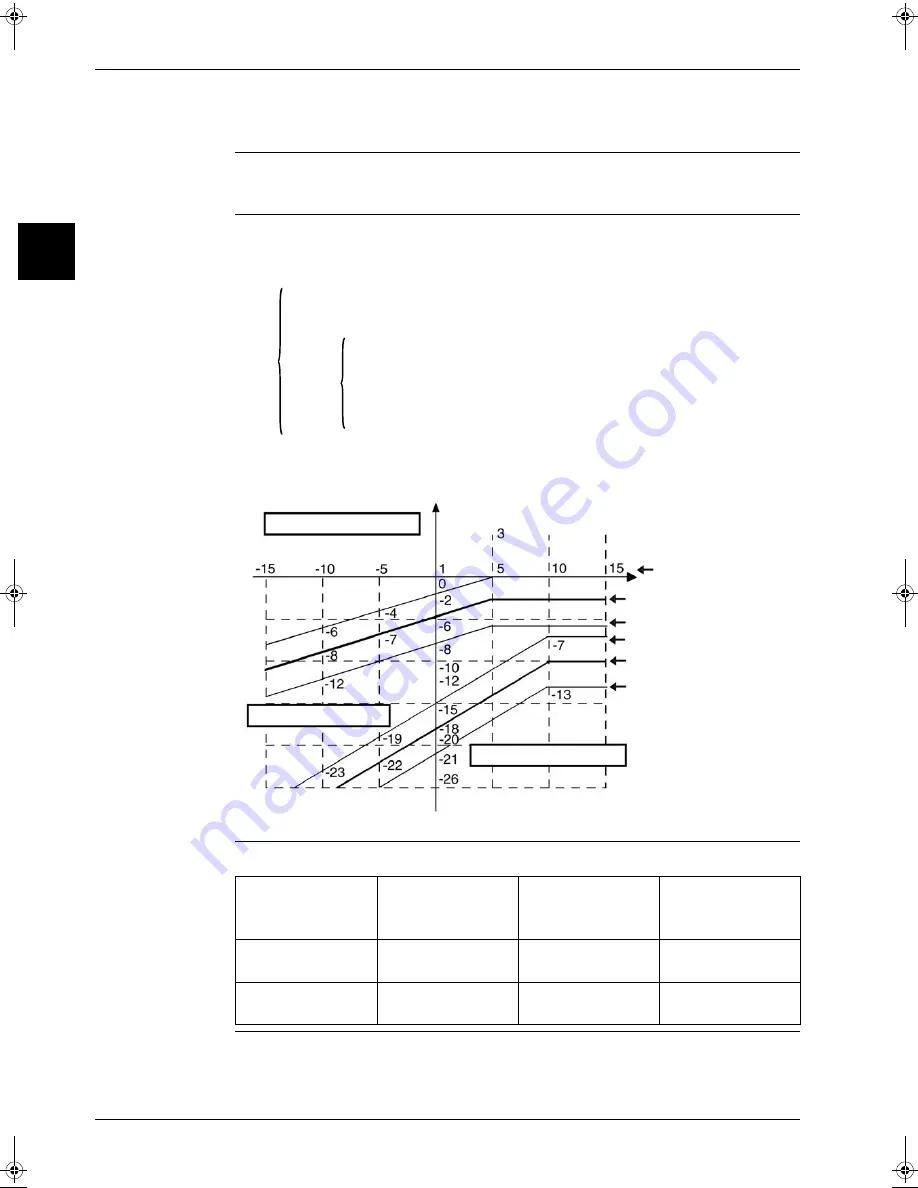 Daikin RZQ71~125B7V3B Service Manual Download Page 156