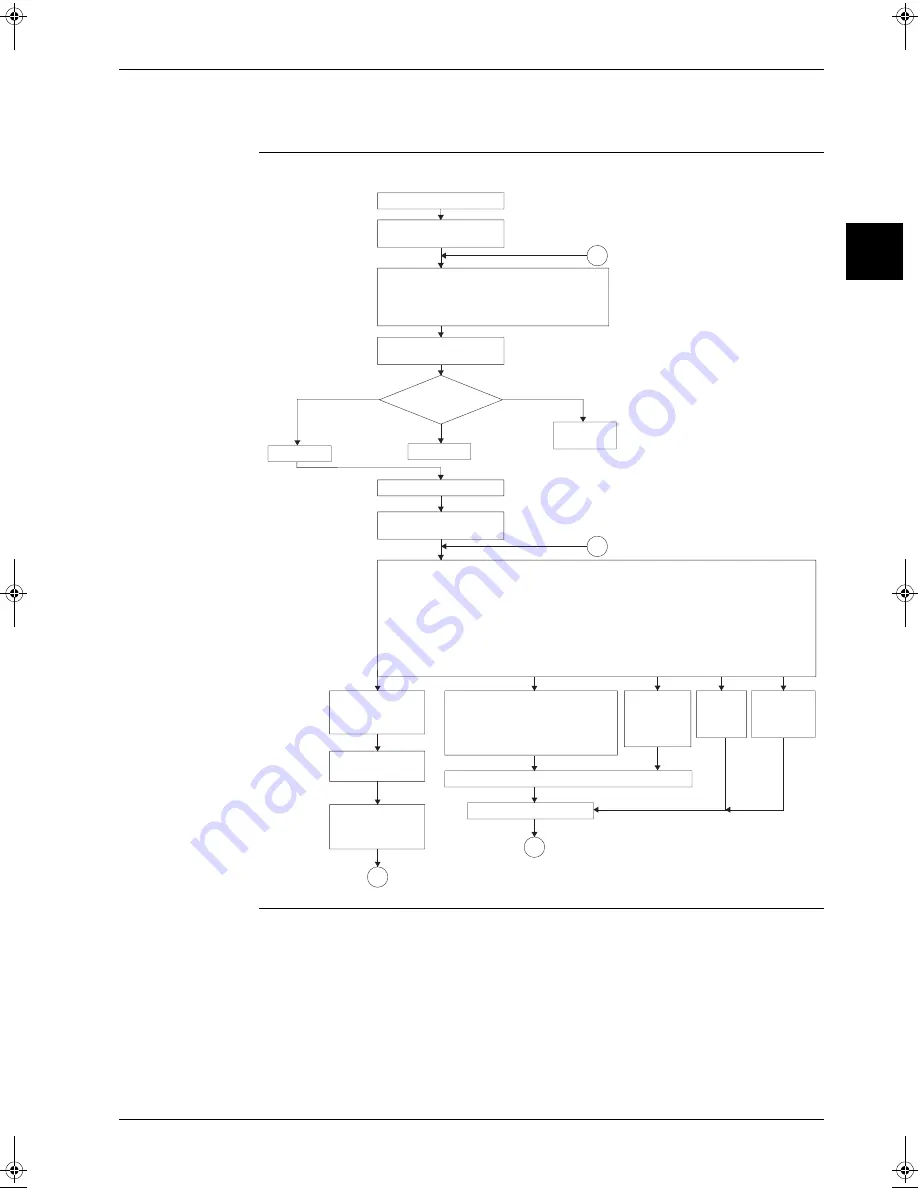 Daikin RZQ71~125B7V3B Service Manual Download Page 175