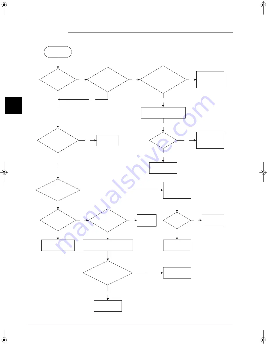 Daikin RZQ71~125B7V3B Service Manual Download Page 242