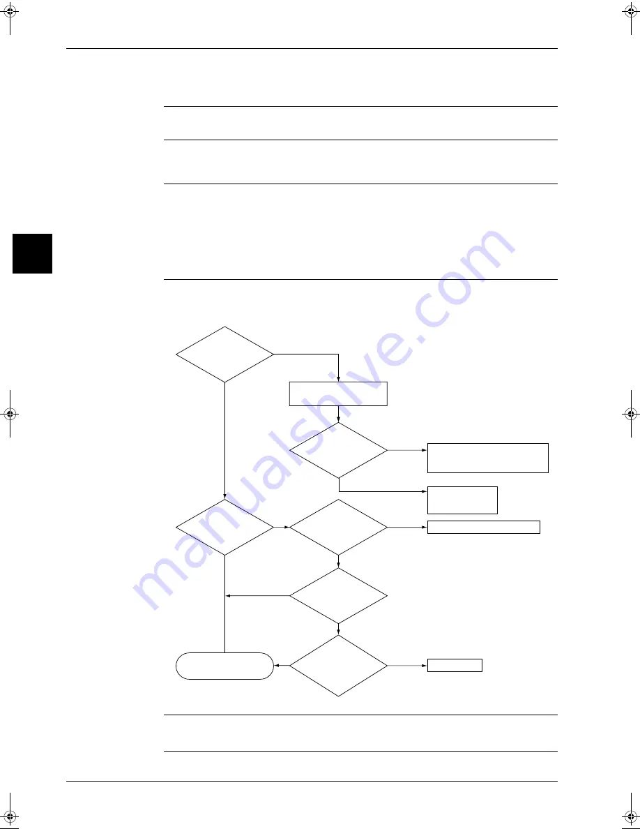 Daikin RZQ71~125B7V3B Service Manual Download Page 290