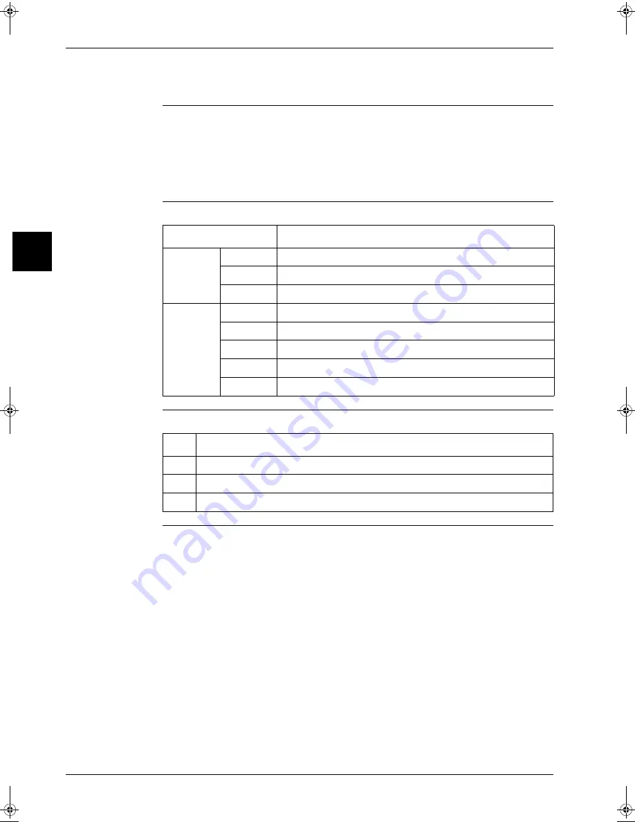 Daikin RZQ71~125B7V3B Service Manual Download Page 302