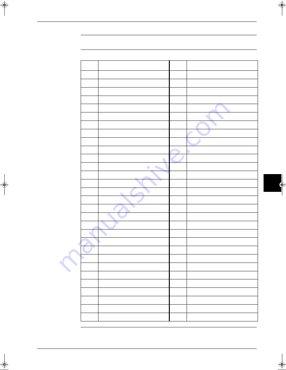 Daikin RZQ71~125B7V3B Service Manual Download Page 373