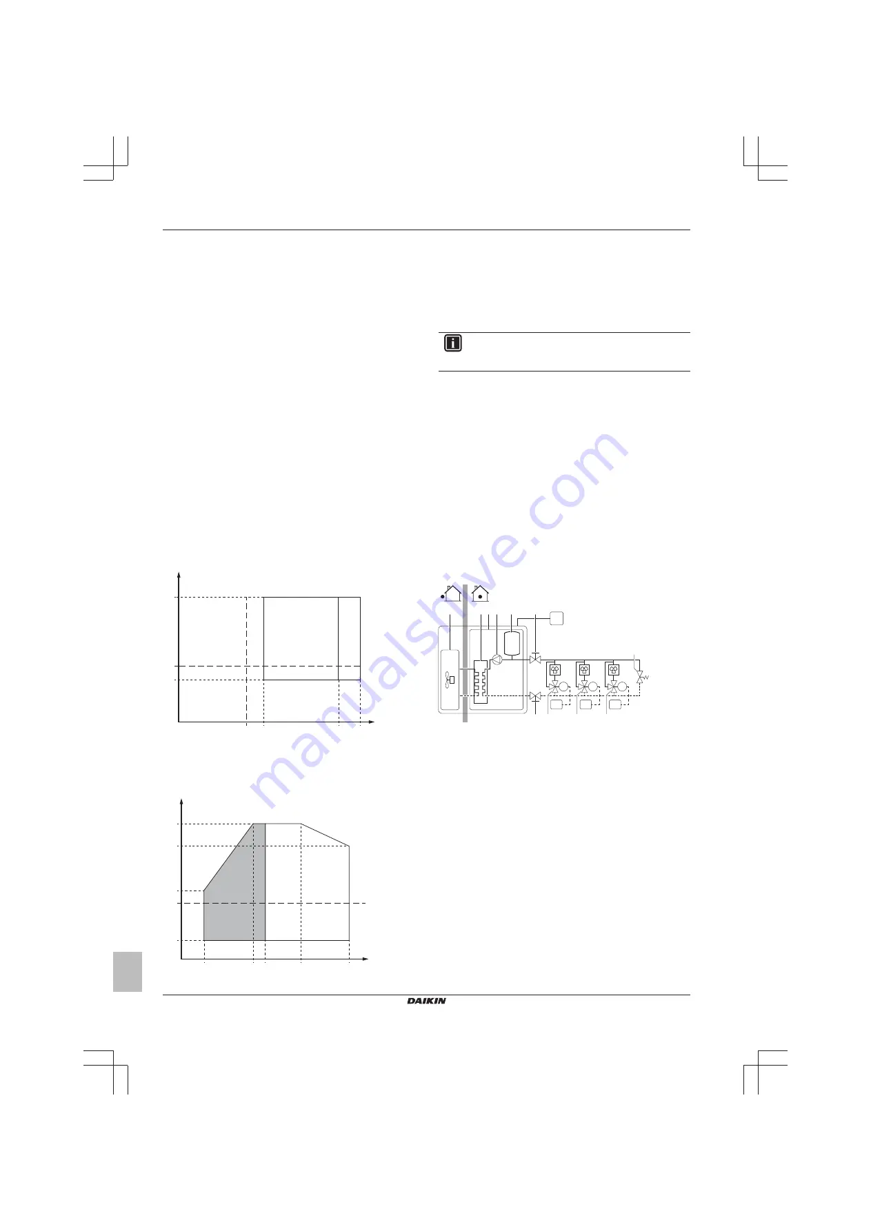 Daikin SEHVX-BAW Installer And User Manual Download Page 10