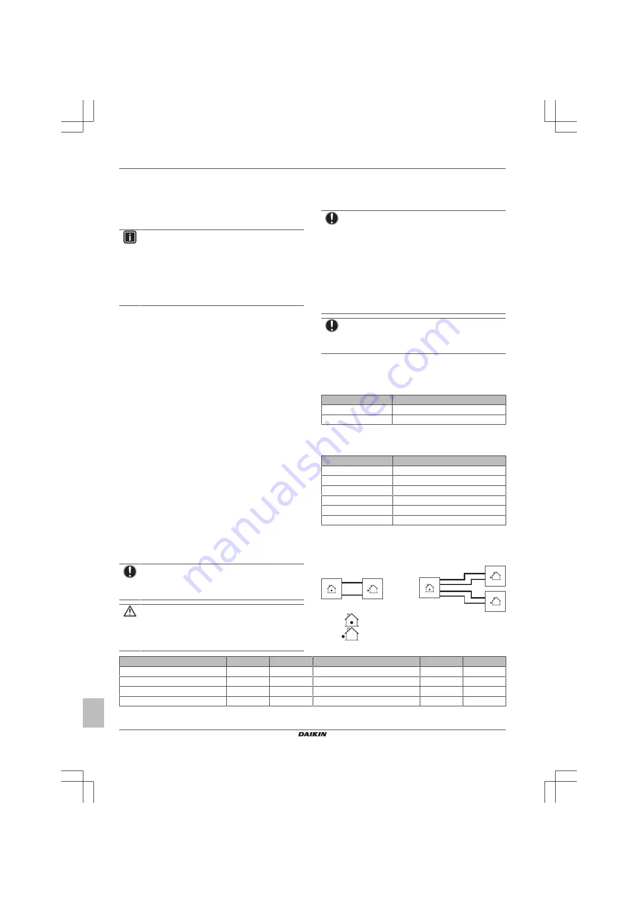 Daikin SEHVX-BAW Installer And User Manual Download Page 12