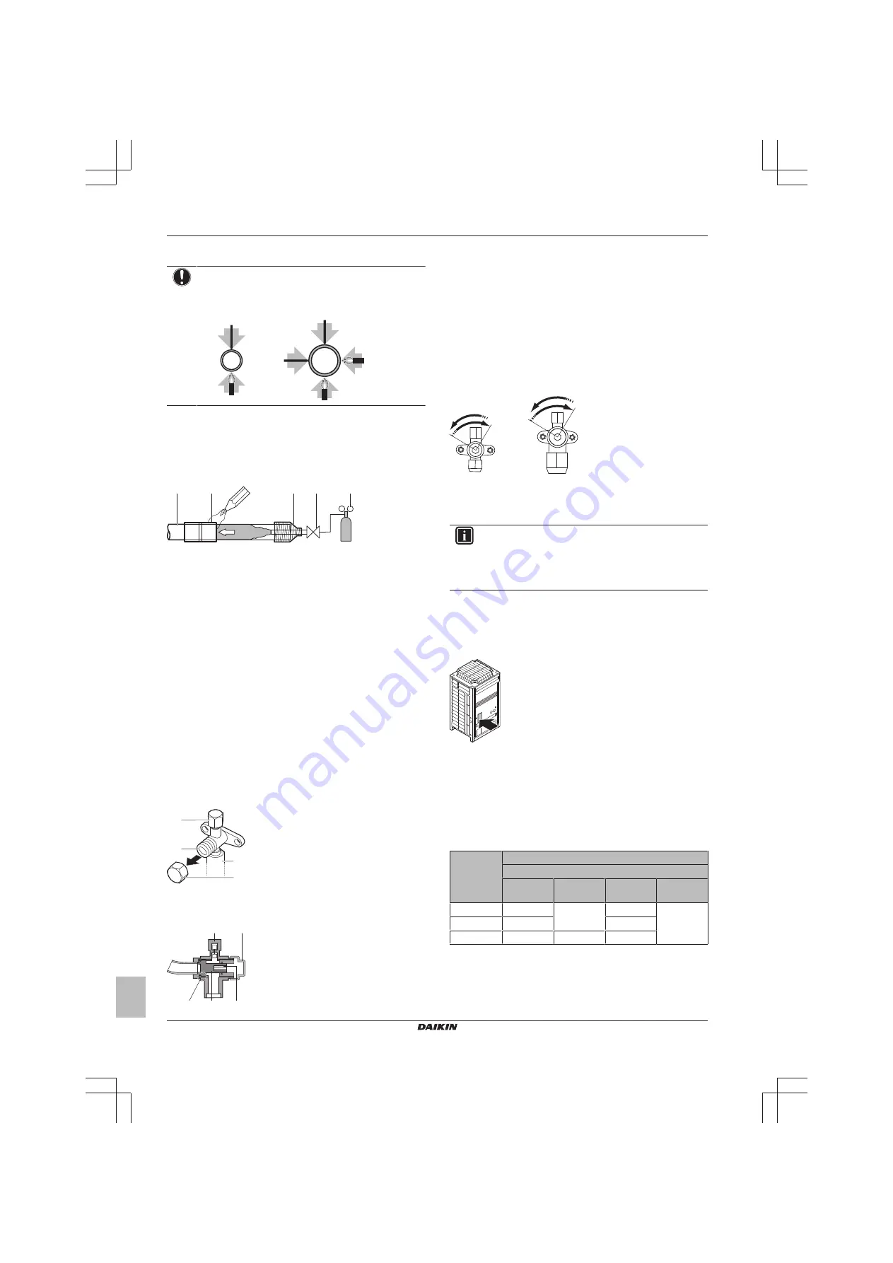 Daikin SEHVX-BAW Installer And User Manual Download Page 20