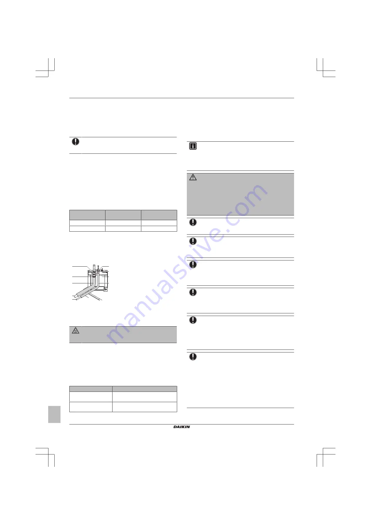 Daikin SEHVX-BAW Installer And User Manual Download Page 24