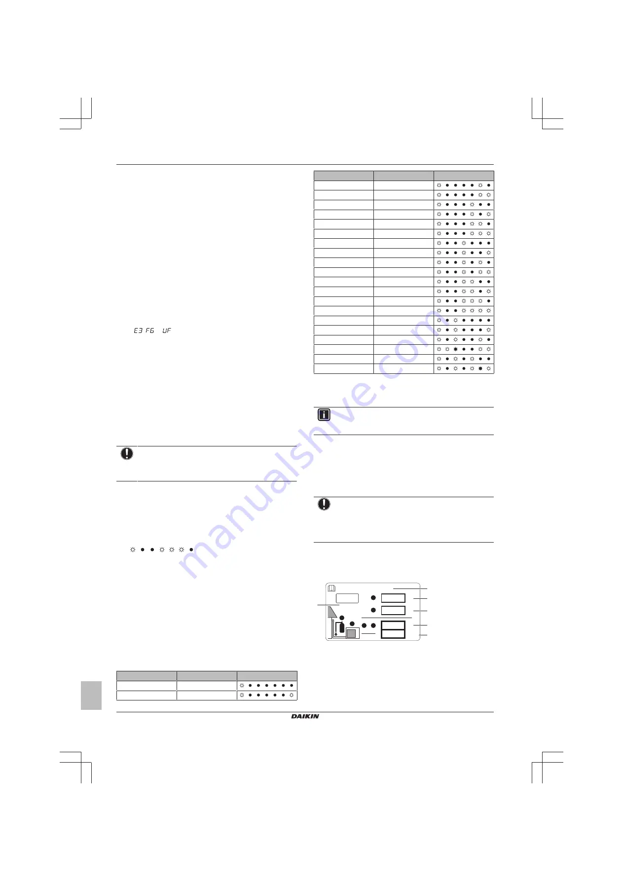 Daikin SEHVX-BAW Installer And User Manual Download Page 28