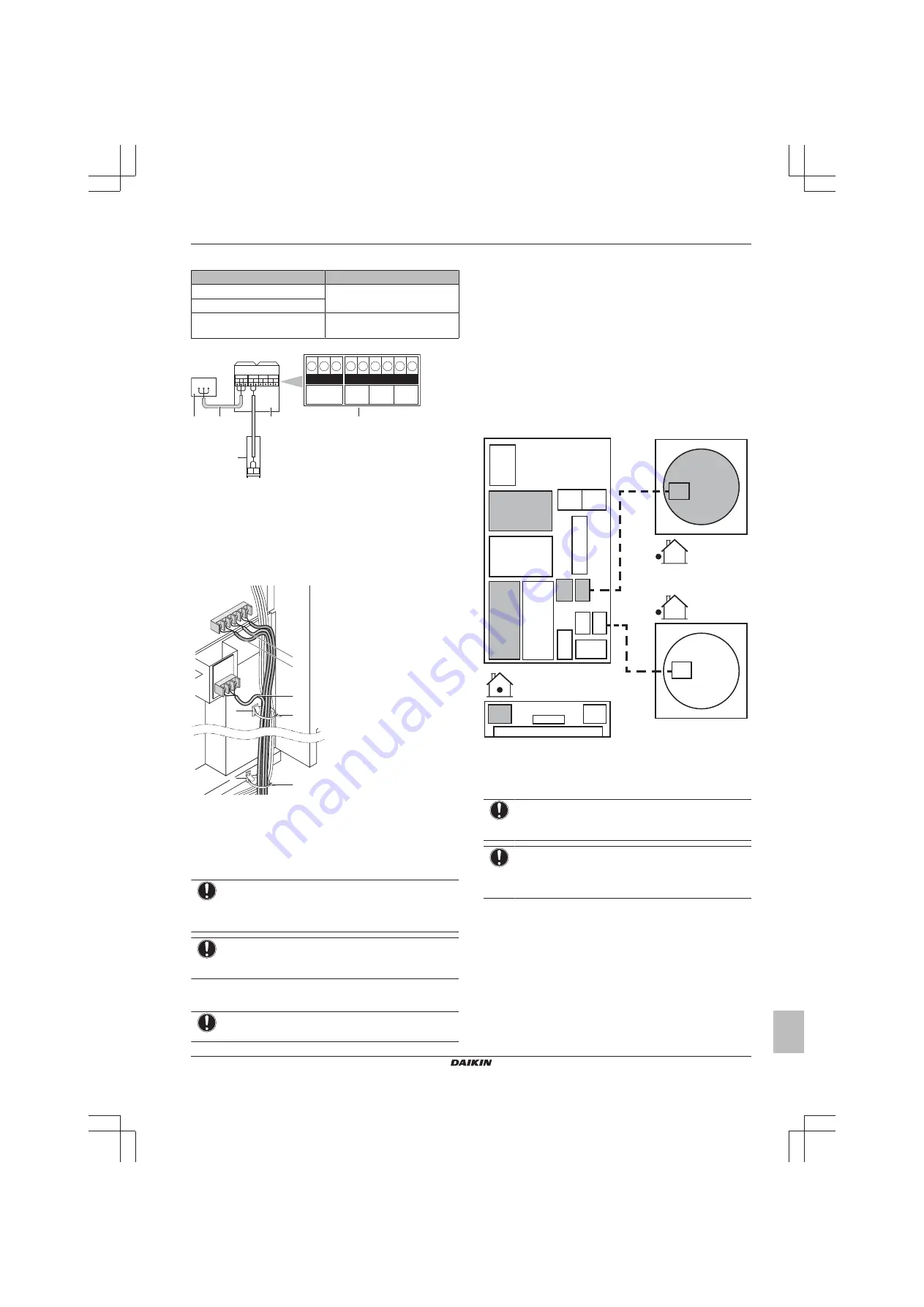 Daikin SEHVX-BAW Installer And User Manual Download Page 33