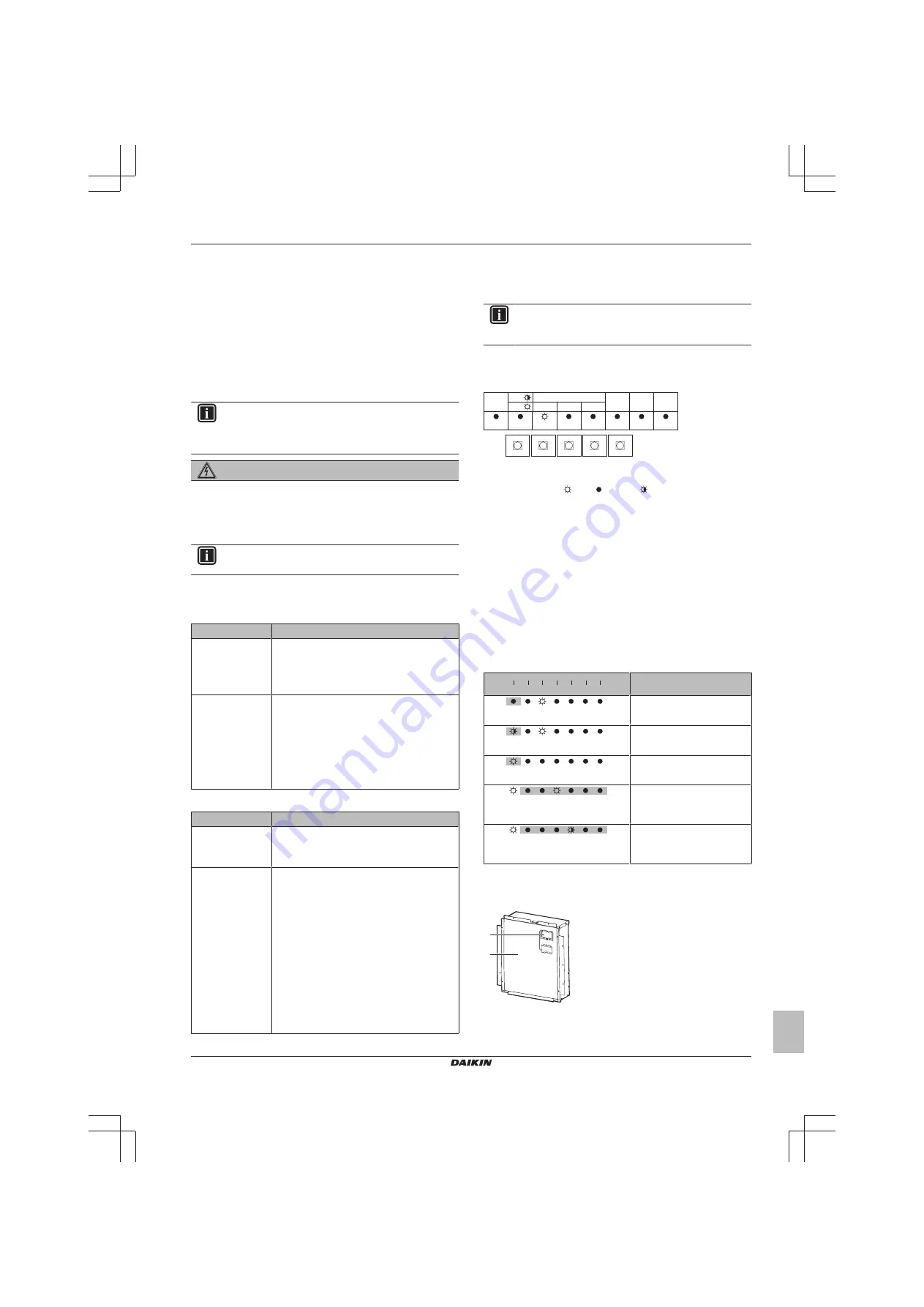 Daikin SEHVX-BAW Installer And User Manual Download Page 35