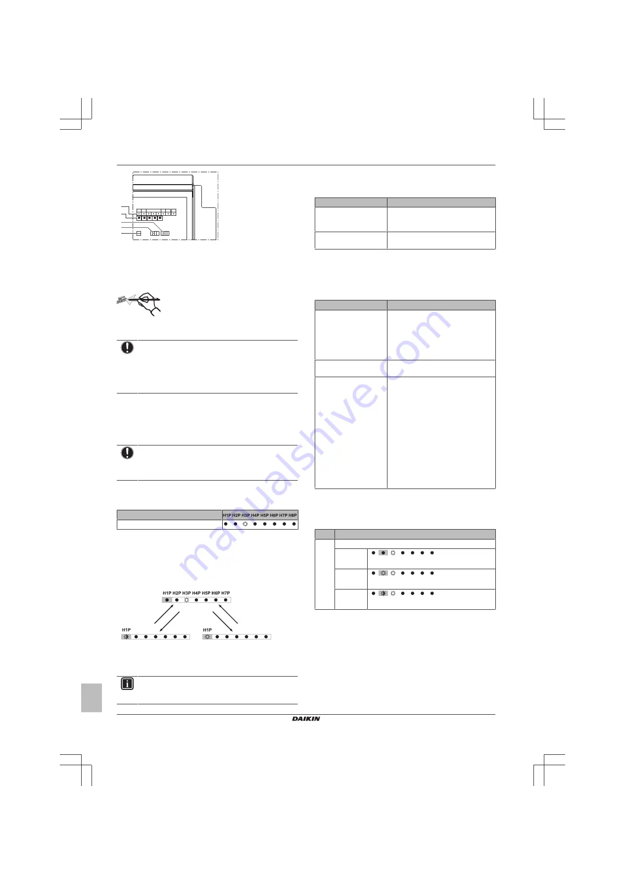 Daikin SEHVX-BAW Installer And User Manual Download Page 36